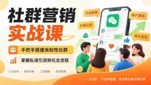 实战解析:教你一步步构建紧密社群,精通私域流量导入与转化技巧-任任的小木屋 - 热点知汇