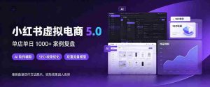 揭秘:小红书电商新纪元,店铺日销千单,AI技术与SEO优化,双管齐下流量无忧-任任的小木屋 - 热点知汇