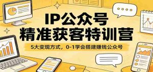 IP公众号精准获客特训营:5大变现方式,0-1学会搭建赚钱公众号-任任的小木屋 - 热点知汇