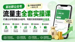 轻松掌握公众号流量主全流程，新手也能轻松入门，从账号注册到图文创作，再到盈利提现，一站式实操教程！-任任的小木屋 - 热点知汇