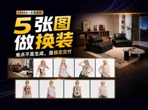 探索无限创意空间：Codex携手5图沙发换装视频，秘诀不在于关键词！-任任的小木屋 - 热点知汇