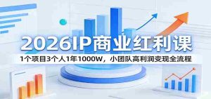 2026IP商业红利课：1个项目3个人1年1000W，小团队高利润变现全流程-任任的小木屋 - 热点知汇