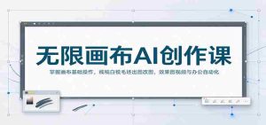 无限画布AI创作课：掌握画布基础操作，线稿白模毛坯出图改图，效果图视频与办公自动化-任任的小木屋 - 热点知汇
