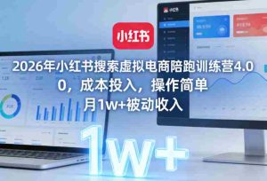 2026年小红书搜索虚拟电商陪跑训练营4.0，0成本投入，操作简单，月1w+被动收入-任任的小木屋 - 热点知汇