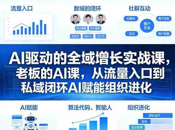 AI驱动的全域增长实战课，老板的AI课，从流量入口到私域闭环AI赋能组织进化（26年3月12-14日）-任任的小木屋 - 热点知汇