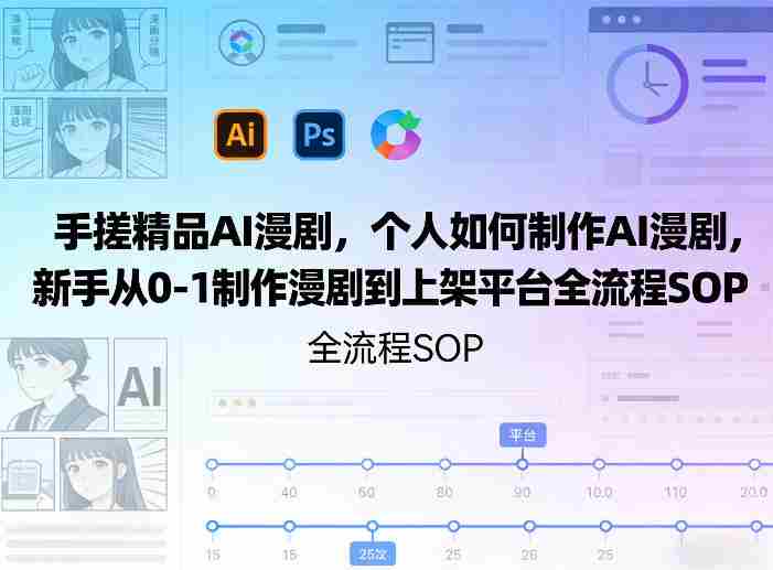 手搓精品AI漫剧，个人如何制作AI漫剧，新手从0-1制作漫剧到上架平台全流程SOP-任任的小木屋 - 热点知汇