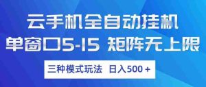 云手机全自动挂G，单窗口5-15，矩阵无上限，三种模式玩法，日入5张+【揭秘】-任任的小木屋 - 热点知汇
