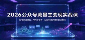 2026公众号流量主变现实战课:起号开通收益,AI内容创作,贴图玩法多细分赛道教程-任任的小木屋 - 热点知汇