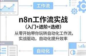 n8n工作流实战(入门+进阶+选修)从零开始带你玩转自动化工作流,实战驱动,自动化提升效率-任任的小木屋 - 热点知汇