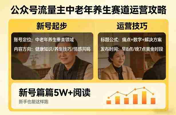 公众号流量主中老年养生赛道，新号篇篇5W+阅读，新手也能这样跑-任任的小木屋 - 热点知汇
