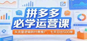 拼多多必学运营课：从流量逻辑到付费推广，七天日出500单-任任的小木屋 - 热点知汇