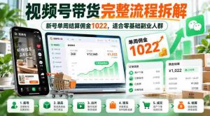 揭秘视频号带货全攻略：新手一周轻松赚千，副业新选择！-任任的小木屋 - 热点知汇