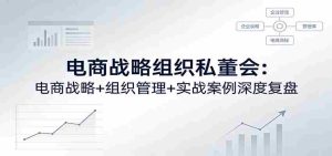 电商战略组织私董会:电商战略+组织管理+实战案例深度复盘-任任的小木屋 - 热点知汇
