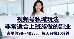 视频号私域玩法，非常适合上班族做的副业，客单价98–498米，每天只需10分钟-任任的小木屋 - 热点知汇