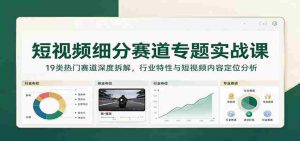 揭秘短视频行业：19大热门领域深度剖析，探析特性及内容策略定位-任任的小木屋 - 热点知汇
