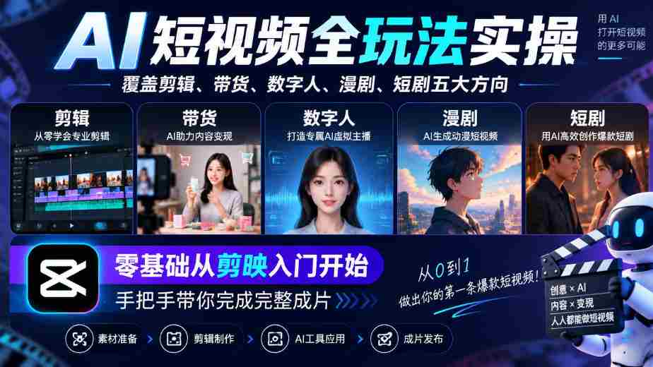 AI短视频全玩法实操,覆盖剪辑、带货、数字人、漫剧、短剧五大方向,零基础从剪映入门开始,手把手带你完成完整成片-任任的小木屋 - 热点知汇