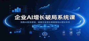 揭秘AI增长之道：掌握企业AI转型秘诀，攻克增长瓶颈，构建高效增长模式-任任的小木屋 - 热点知汇