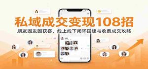 揭秘108种私域变现技巧:朋友圈引流攻略,线上线下闭环构建与盈利策略-任任的小木屋 - 热点知汇