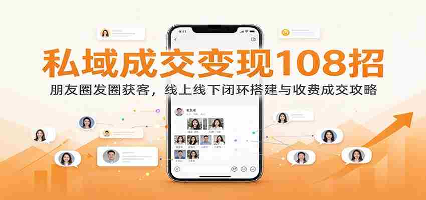 揭秘108种私域变现技巧：朋友圈引流攻略，线上线下闭环构建与盈利策略-任任的小木屋 - 热点知汇