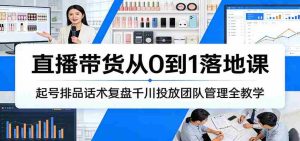 直播带货从0到1落地课:起号排品话术复盘千川投放团队管理全教学-任任的小木屋 - 热点知汇