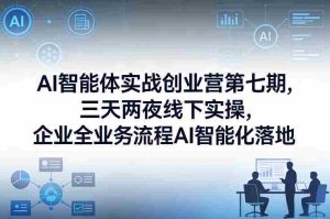 AI智能体实战创业营第七期，三天两夜线下实操，企业全业务流程AI智能化落地（26年1月20-22号）-任任的小木屋 - 热点知汇