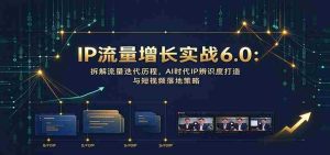 AI时代IP影响力提升秘籍6.0：流量进化轨迹剖析，短视频制作与AI助力IP辨识度攻略-任任的小木屋 - 热点知汇