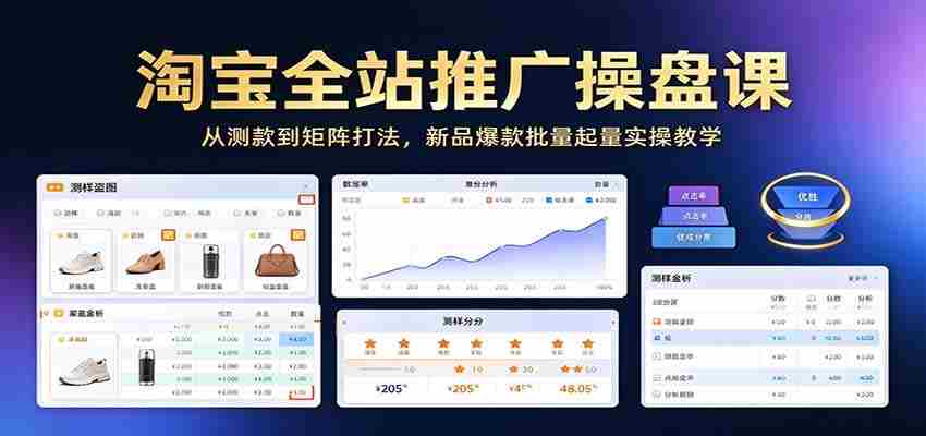 淘宝全站营销实战课程:从选品测试到矩阵策略,教你批量打造爆款热销产品实操指南-任任的小木屋 - 热点知汇