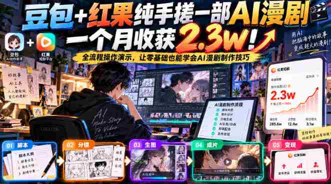手工制作豆包红果AI动画仅用一个月，收获粉丝2.3万！全方位教程揭秘，零基础轻松掌握AI动画制作技巧-任任的小木屋 - 热点知汇