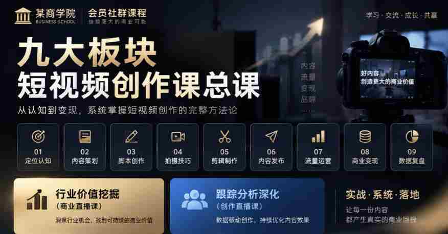 深度解读：商学院独家社群课程，全方位短视频制作攻略，揭示行业金点（直播解析课程），跟进深化解析（创意直播剖析）-任任的小木屋 - 热点知汇