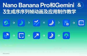 Nano Banana Pro和Gemini 3生成序列帧动画及应用制作教学-任任的小木屋 - 热点知汇