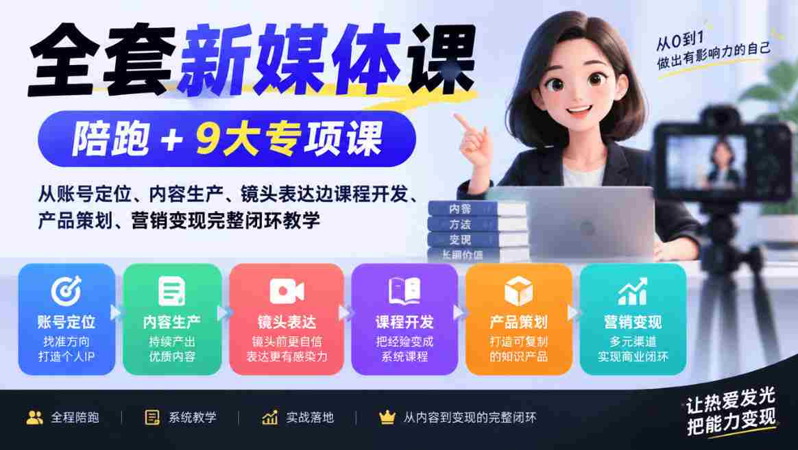 一站式新媒体培训套餐：涵盖账号定位、内容制作、镜头技巧至课程设计、产品规划、营销盈利全流程辅导-任任的小木屋 - 热点知汇
