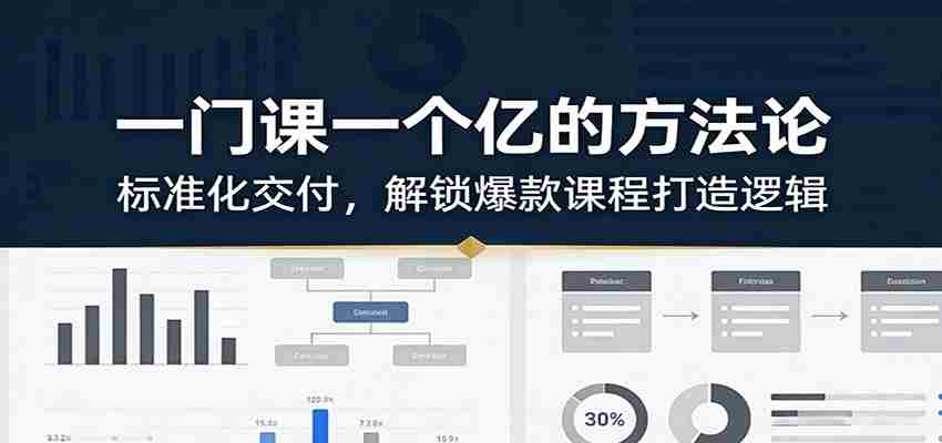 一门课一个亿的方法论：标准化交付，解锁爆款课程打造逻辑-任任的小木屋 - 热点知汇