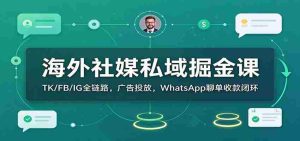 全球社交平台私域财富挖掘指南:TK、FB、IG全方位策略,广告投放与WhatsApp成交收款一网打尽-任任的小木屋 - 热点知汇