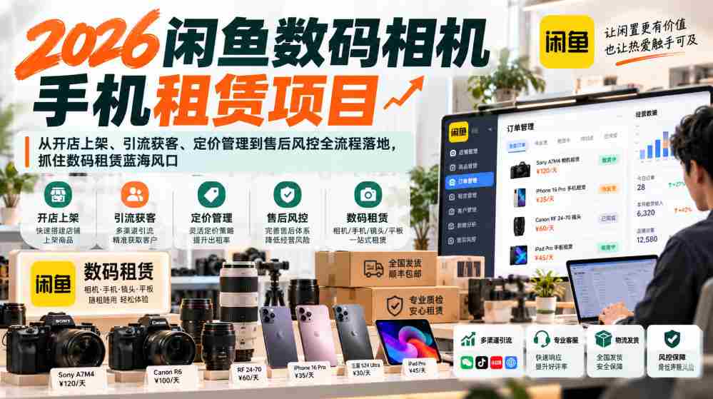 2026年闲鱼数码相机手机租赁新商机,一站式开店运营攻略:上架、引流、定价与售后管控,把握数码租赁市场无限潜力-任任的小木屋 - 热点知汇