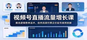 视频号直播流量增长课:推流逻辑憋单话术,自然流微付费正价起号案例拆解-任任的小木屋 - 热点知汇