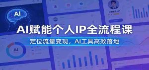 AI赋能个人IP全流程课:定位流量变现,AI工具高效落地-任任的小木屋 - 热点知汇