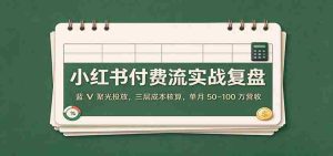 揭秘小红书付费推广策略：蓝V精准投放，精细成本管控，月入百万不是梦-任任的小木屋 - 热点知汇
