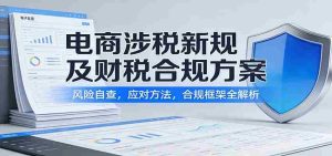 电商涉税新规及财税合规方案：风险自查，应对方法，合规框架全解析-任任的小木屋 - 热点知汇