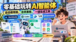 零门槛掌握】AI智能助手轻松驾驭，周报自动生成，表格合并无忧，WorkBuddy、Codex与飞书协作，效率翻倍自动化利器-任任的小木屋 - 热点知汇