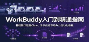全面掌握WorkBuddy：新手进阶指南，远程抓取技巧与市场办公自动化秘籍-任任的小木屋 - 热点知汇
