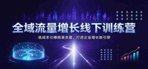 全面赋能流量飙升线下培训班：以低投入引爆目标流量，构筑企业增长新动力源泉-任任的小木屋 - 热点知汇