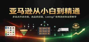 从新手到高手：亚马逊全球多站开店攻略，全面解析选品、供应链、广告策略、物流及财务运营-任任的小木屋 - 热点知汇
