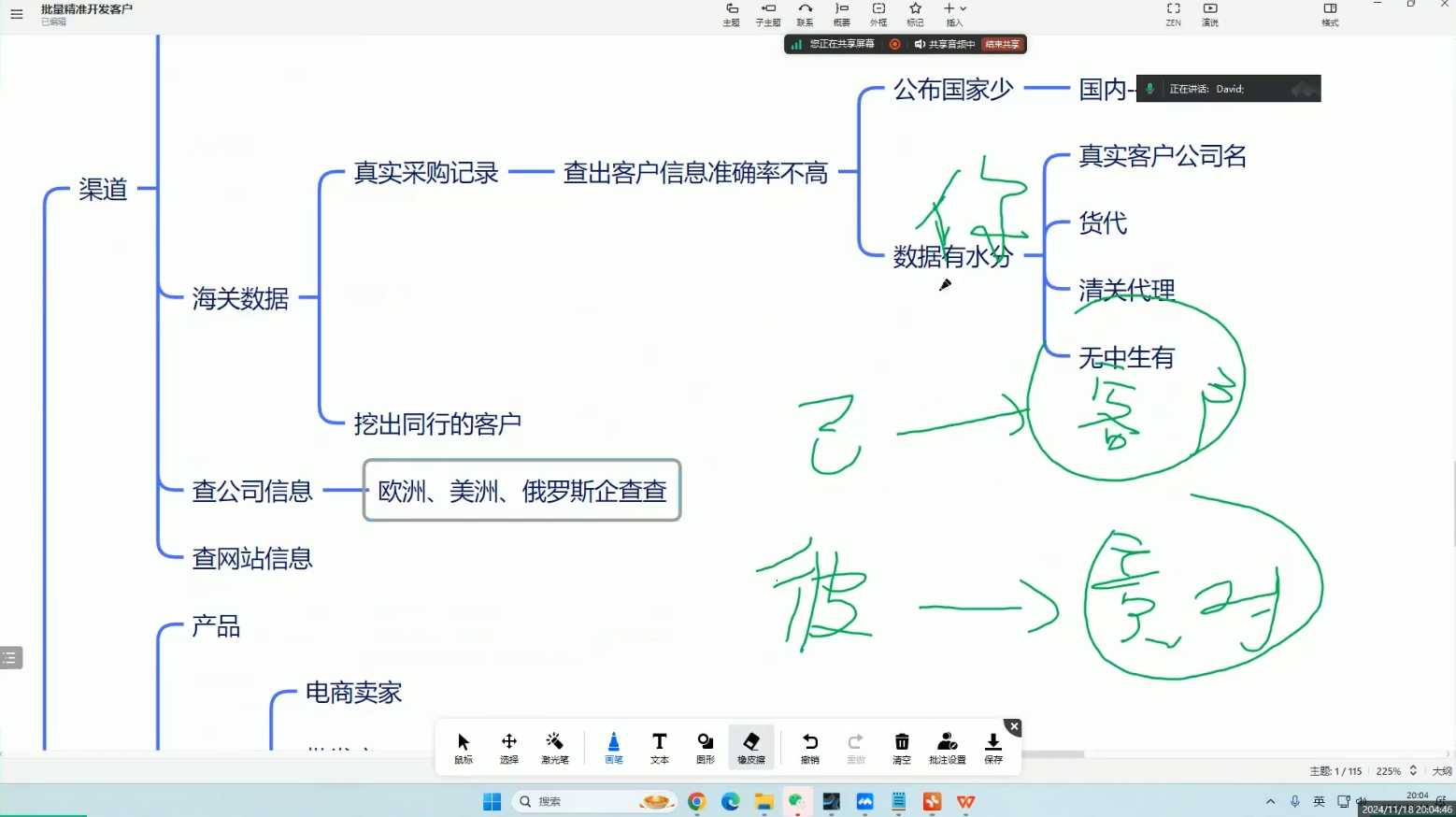 大卫·AI闪电做外贸训练营(更新11月)-任任的小木屋 - 热点知汇