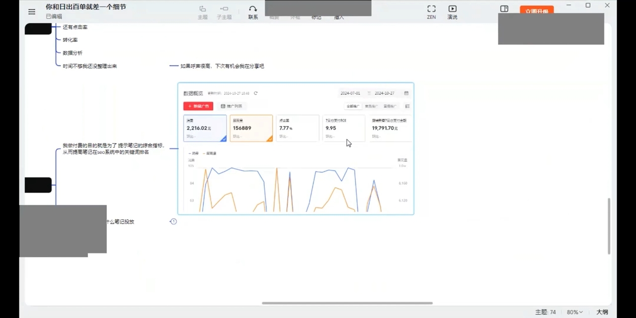 张宾·小红书笔记带货课(更新11月)-任任的小木屋 - 热点知汇