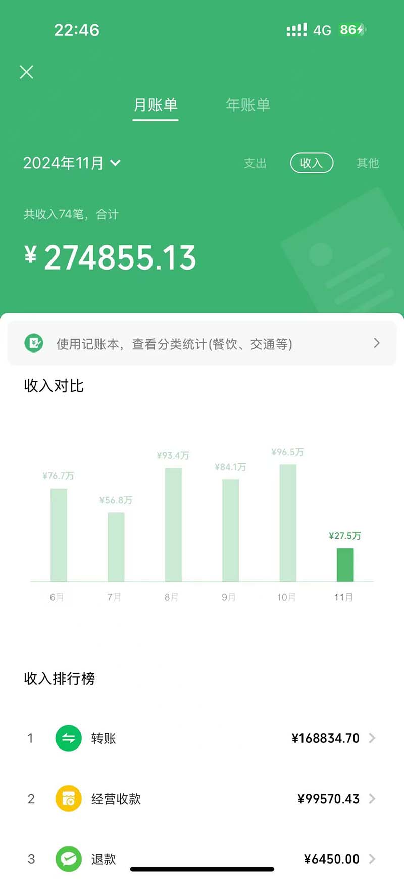 2024最后两个月如何通过”创业IP“卖项目年入”百万“,创业IP+最强引流…-任任的小木屋 - 热点知汇