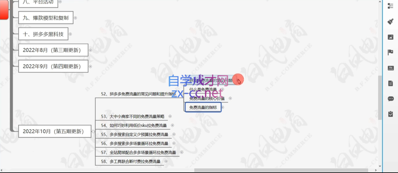 白凤电商·拼多多日销千单训练营(更新11月)-任任的小木屋 - 热点知汇
